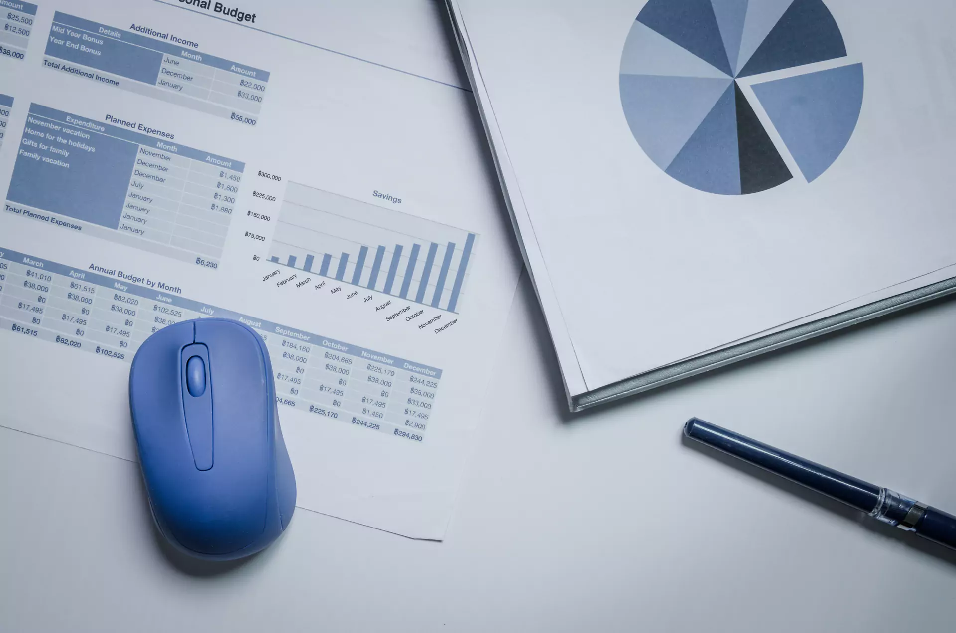 budget-resources IT Planning