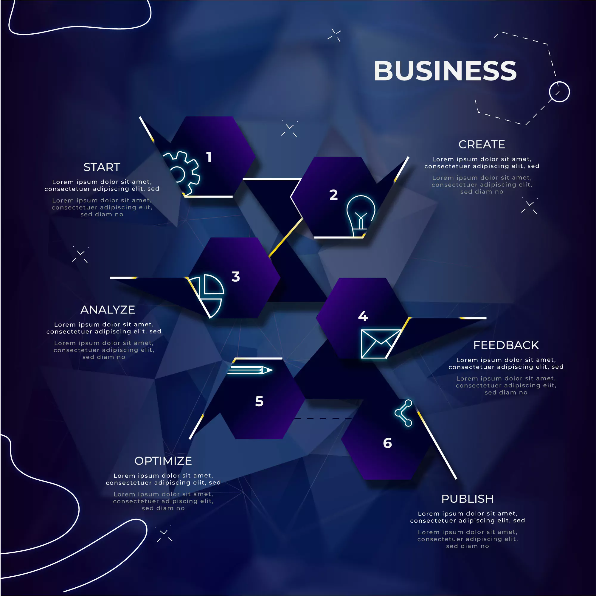 technology-roadmap