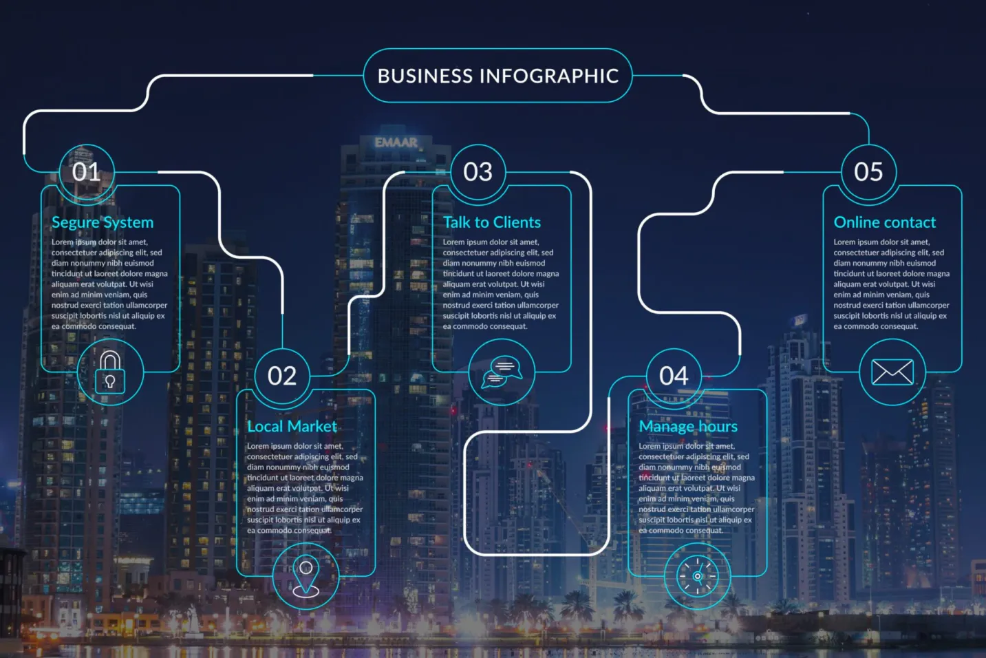 Technology-Roadmap