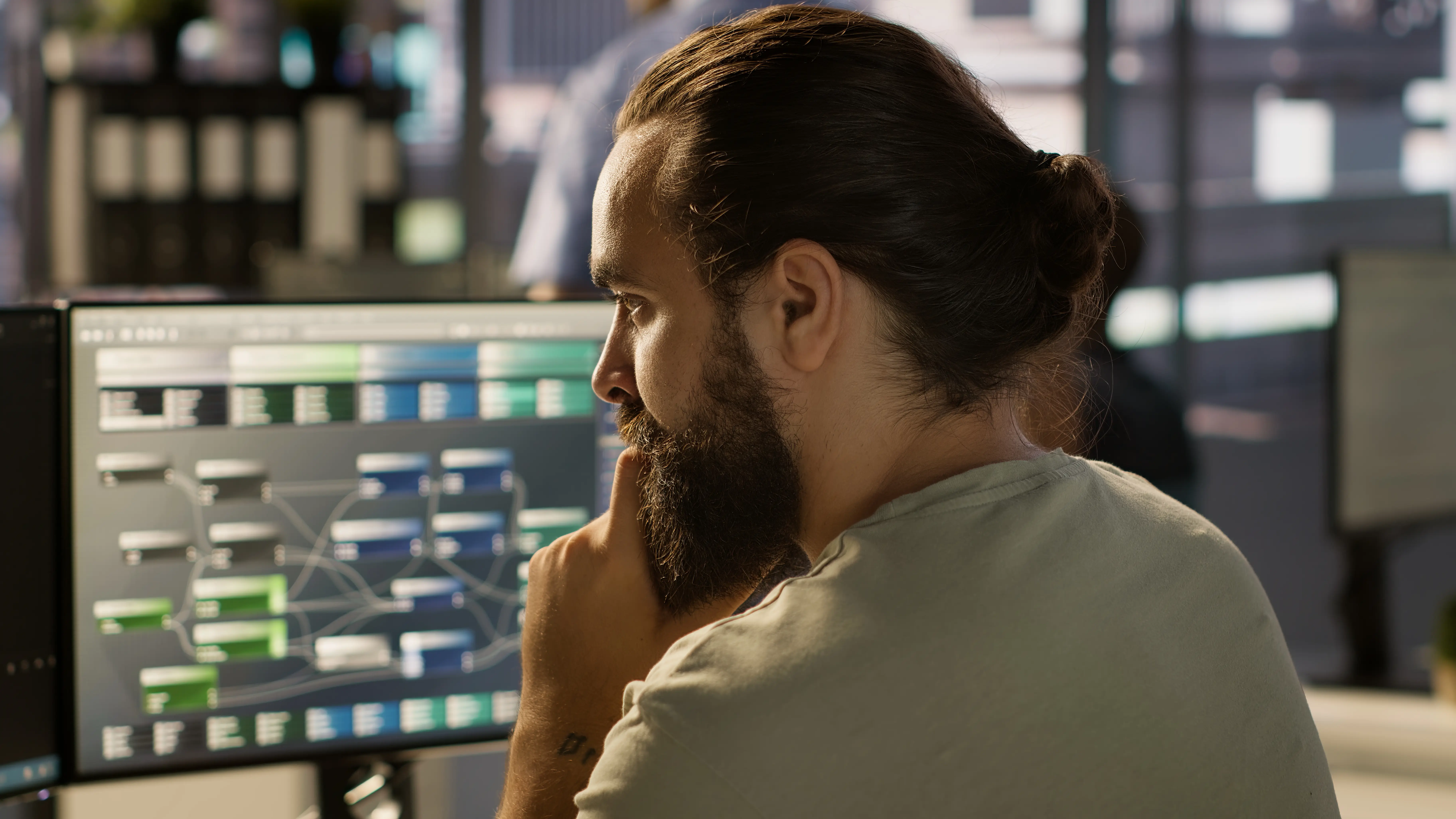 close up system administrator to audit IT