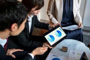it performance review